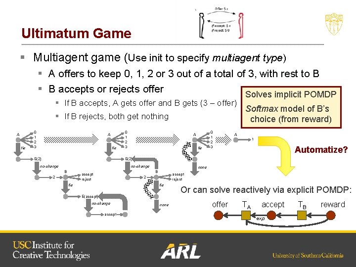 Ultimatum Game § Multiagent game (Use init to specify multiagent type) § A offers