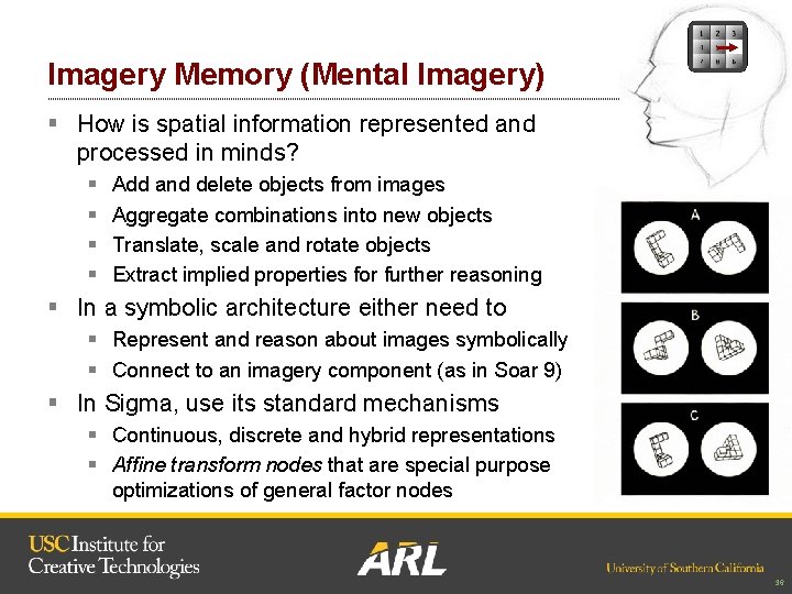 Imagery Memory (Mental Imagery) § How is spatial information represented and processed in minds?