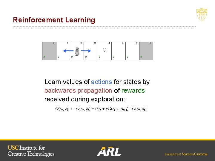 Reinforcement Learning 0 1 2 3 4 5 6 7 G 0 0 9