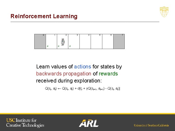 Reinforcement Learning 0 1 0 2 0 3 4 5 6 0 Learn values