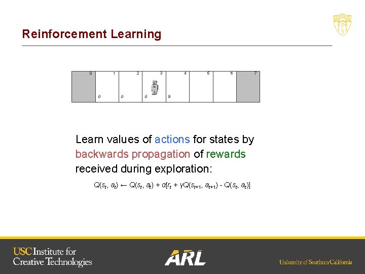 Reinforcement Learning 0 1 0 2 0 3 0 4 5 6 9 Learn