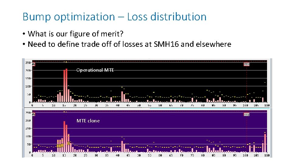 Bump optimization – Loss distribution • What is our figure of merit? • Need