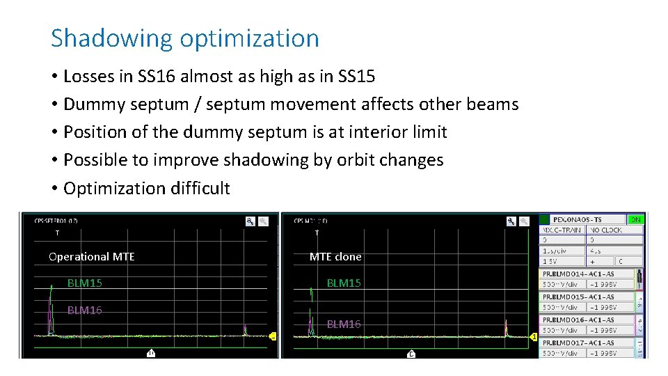 Shadowing optimization • Losses in SS 16 almost as high as in SS 15