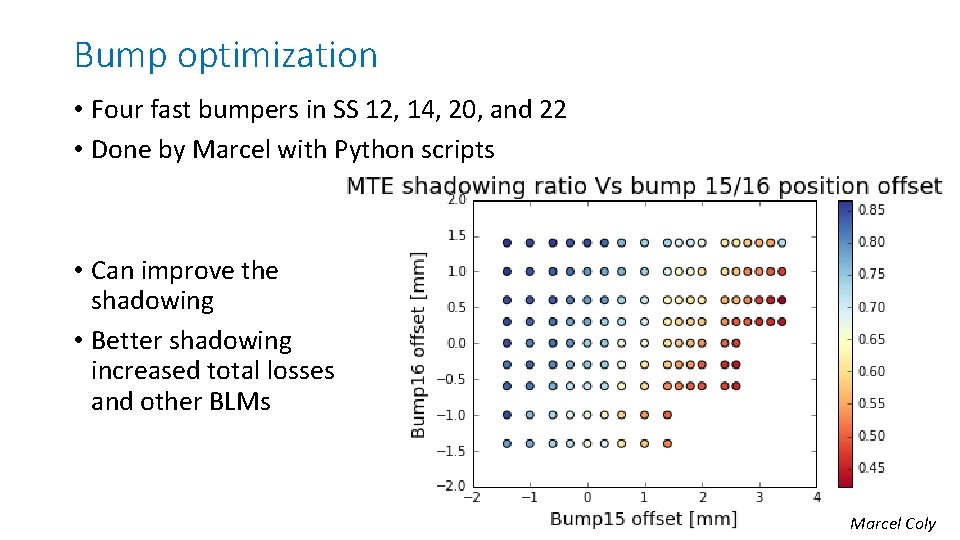 Bump optimization • Four fast bumpers in SS 12, 14, 20, and 22 •