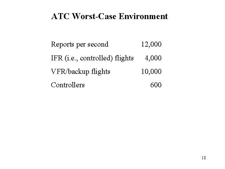 ATC Worst-Case Environment Reports per second 12, 000 IFR (i. e. , controlled) flights