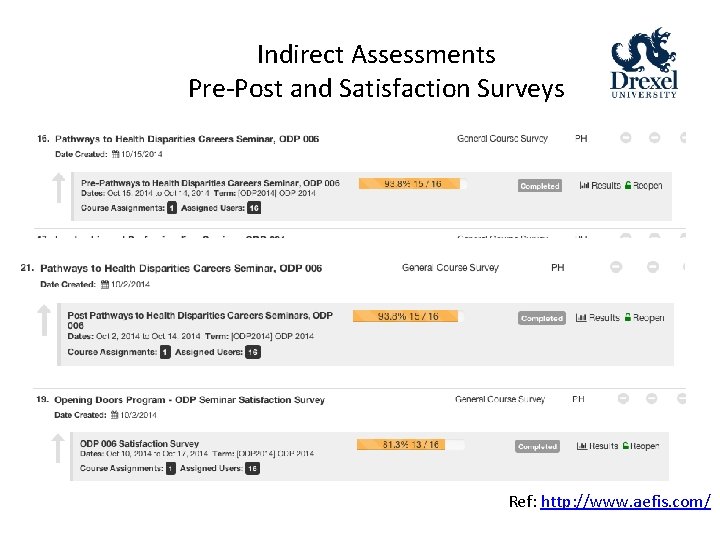 Indirect Assessments Pre-Post and Satisfaction Surveys Ref: http: //www. aefis. com/ 
