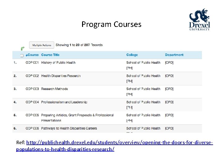 Program Courses Ref: http: //publichealth. drexel. edu/students/overview/opening-the-doors-for-diversepopulations-to-health-disparities-research/ 