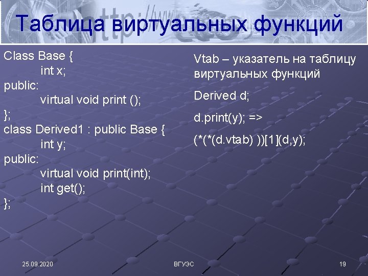 Таблица виртуальных функций Class Base { int x; public: virtual void print (); };