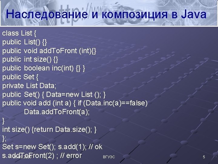 Наследование и композиция в Java class List { public List() {} public void add.