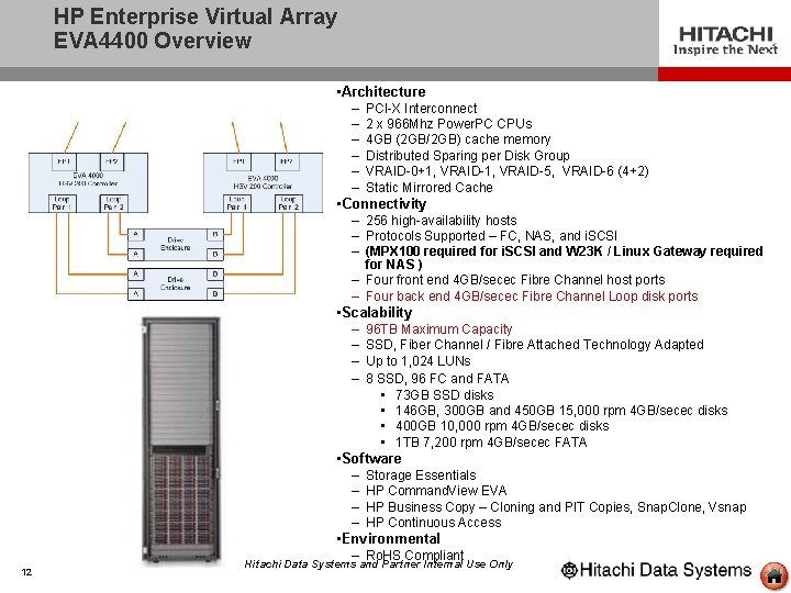 HP Enterprise Virtual Array EVA 4400 Overview • Architecture – PCI-X Interconnect – 2