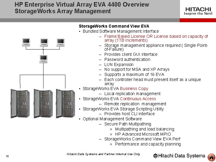 HP Enterprise Virtual Array EVA 4400 Overview Storage. Works Array Management Storage. Works Command