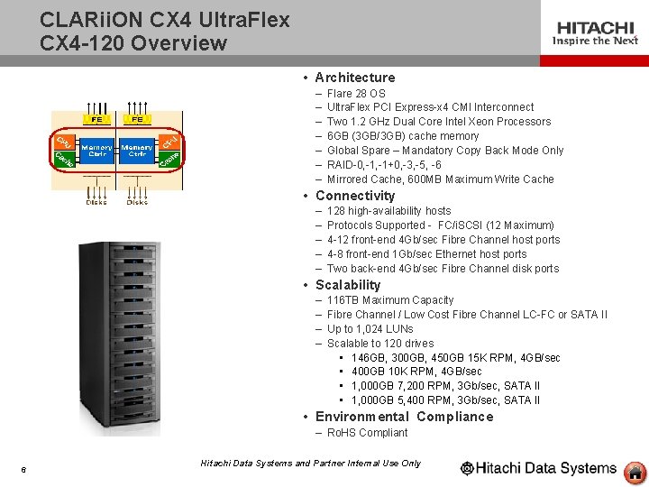 CLARii. ON CX 4 Ultra. Flex CX 4 -120 Overview • Architecture – –