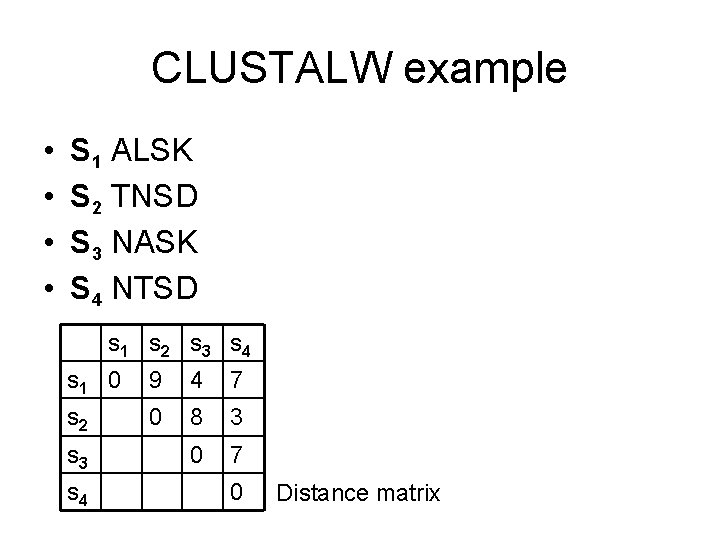 CLUSTALW example • • S 1 ALSK S 2 TNSD S 3 NASK S