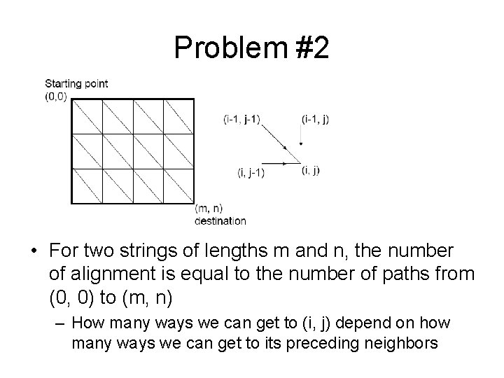 Problem #2 • For two strings of lengths m and n, the number of
