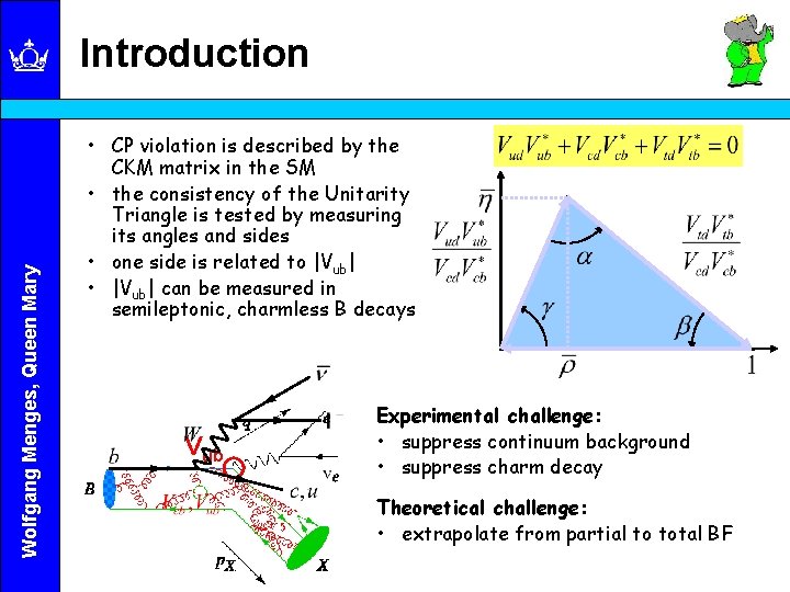 Introduction Wolfgang Menges, Queen Mary • CP violation is described by the CKM matrix