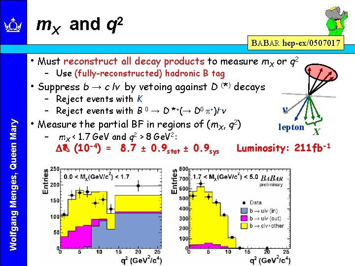 m. X and q 2 BABAR hep-ex/0507017 • Must reconstruct all decay products to