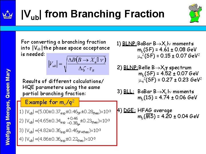 |Vub| from Branching Fraction Wolfgang Menges, Queen Mary For converting a branching fraction into