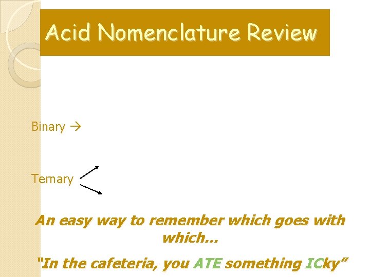 Acid Nomenclature Review Binary Ternary An easy way to remember which goes with which…