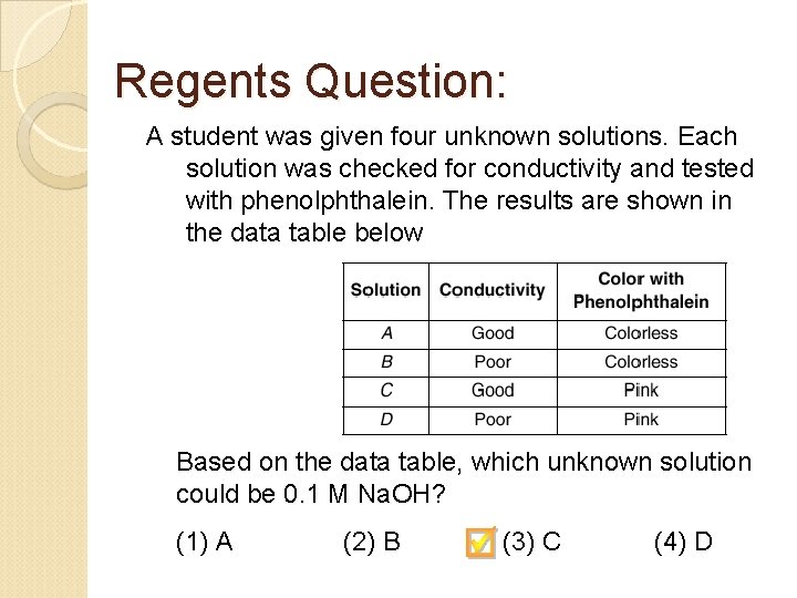 Regents Question: A student was given four unknown solutions. Each solution was checked for