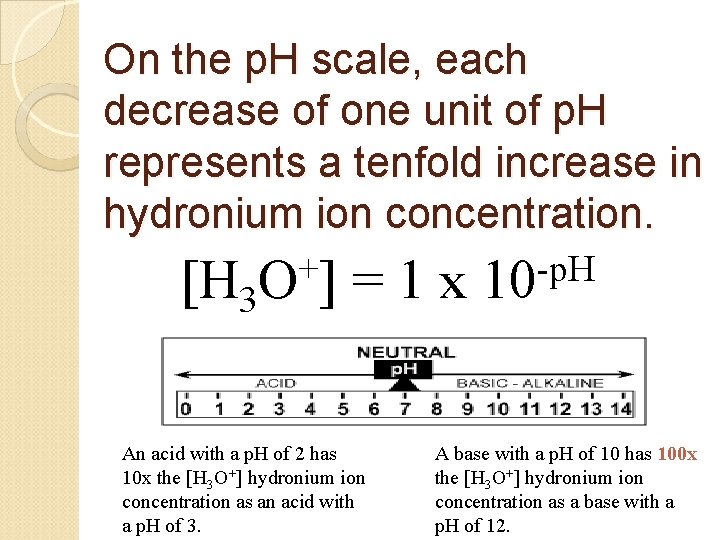 On the p. H scale, each decrease of one unit of p. H represents