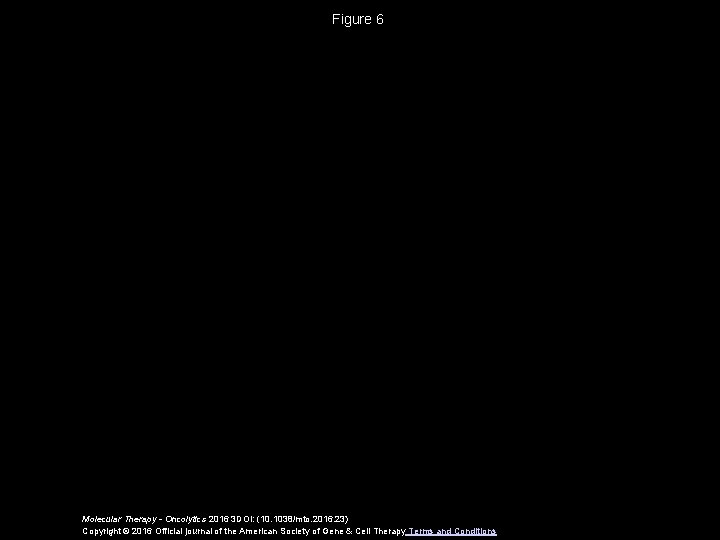 Figure 6 Molecular Therapy - Oncolytics 2016 3 DOI: (10. 1038/mto. 2016. 23) Copyright
