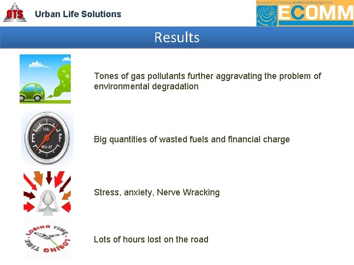 Urban Life Solutions Results Tones of gas pollutants further aggravating the problem of environmental