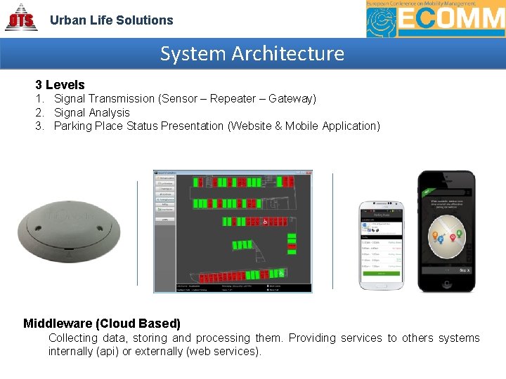 Urban Life Solutions System Architecture 3 Levels 1. Signal Transmission (Sensor – Repeater –