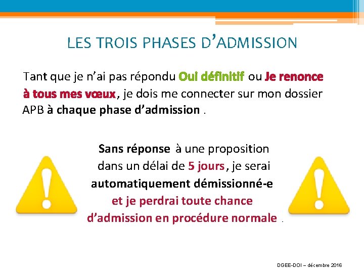 LES TROIS PHASES D’ADMISSION Tant que je n’ai pas répondu Oui définitif ou Je