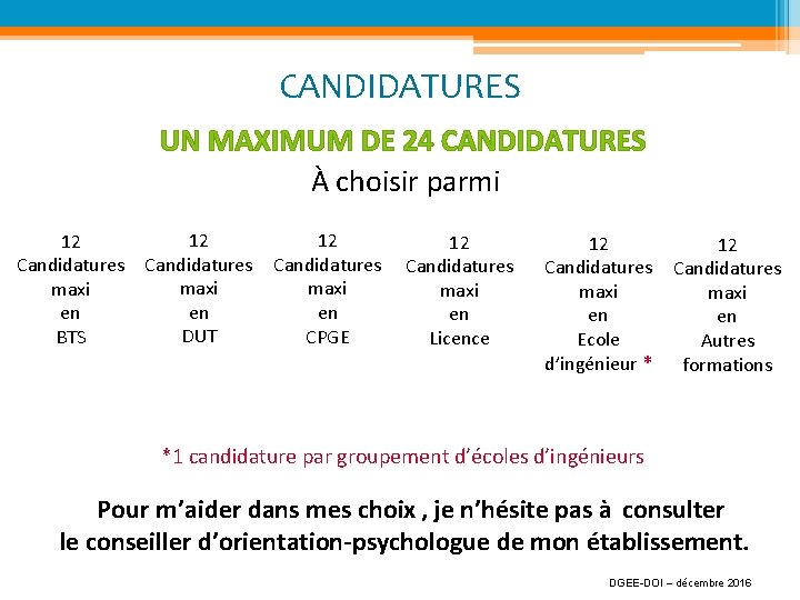 CANDIDATURES UN MAXIMUM DE 24 CANDIDATURES À choisir parmi 12 Candidatures maxi en BTS