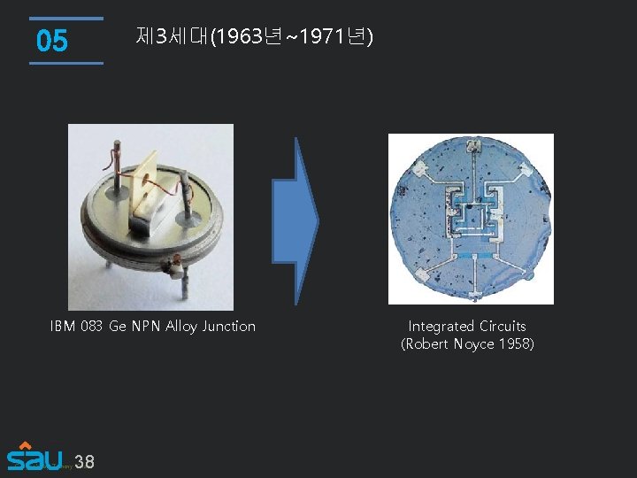 제 3세대(1963년~1971년) 05 IBM 083 Ge NPN Alloy Junction 38 Copyright by Tommy Kwon
