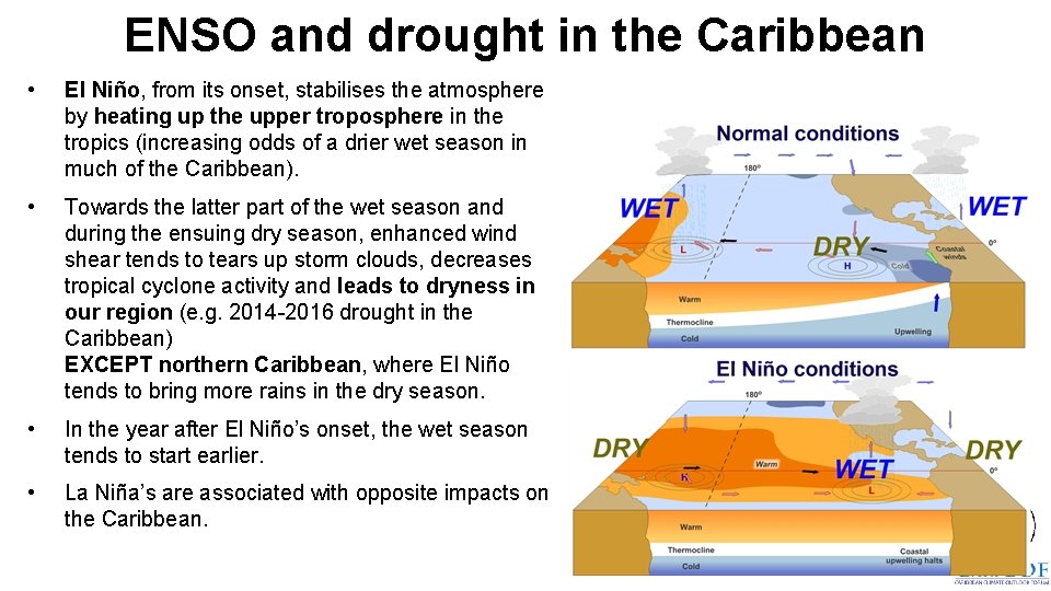 ENSO and drought in the Caribbean • El Niño, from its onset, stabilises the