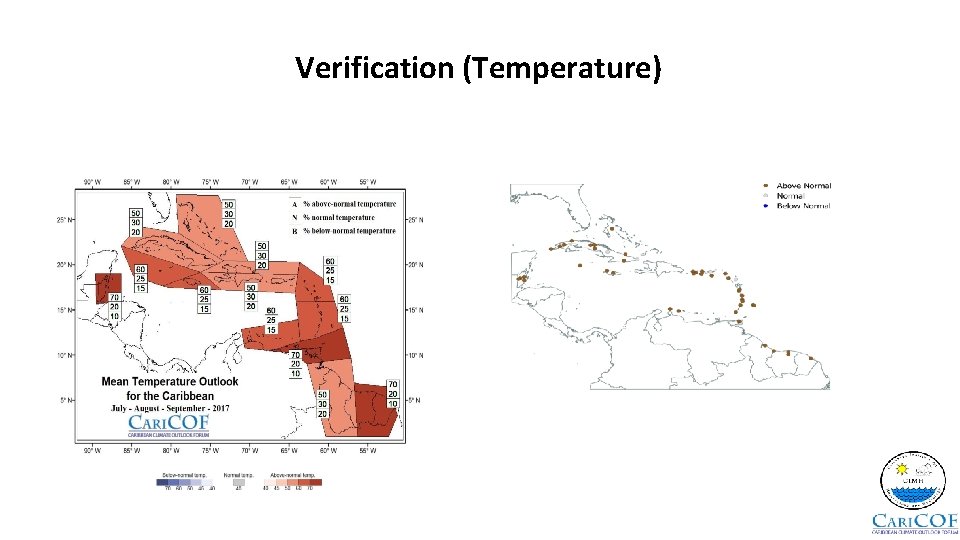 Verification (Temperature) 