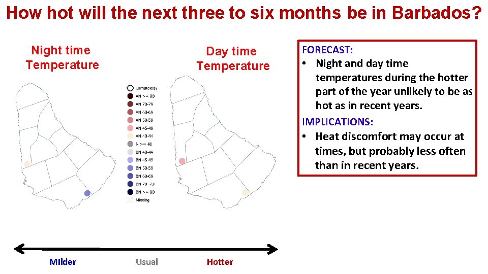 How hot will the next three to six months be in Barbados? Night time