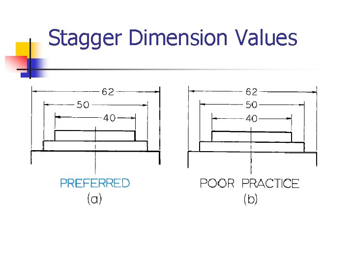 Stagger Dimension Values 