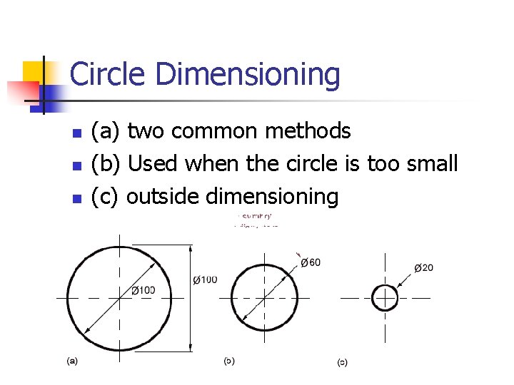 Circle Dimensioning n n n (a) two common methods (b) Used when the circle