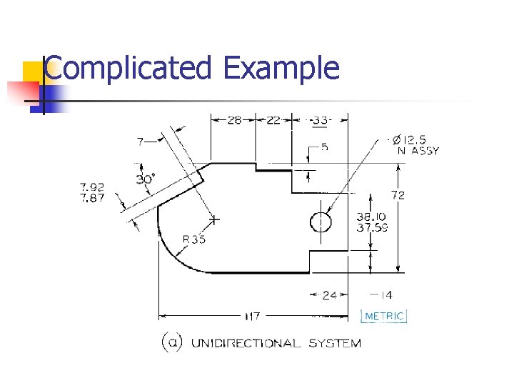 Complicated Example 