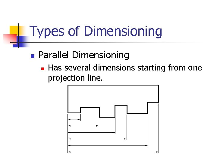 Types of Dimensioning n Parallel Dimensioning n Has several dimensions starting from one projection