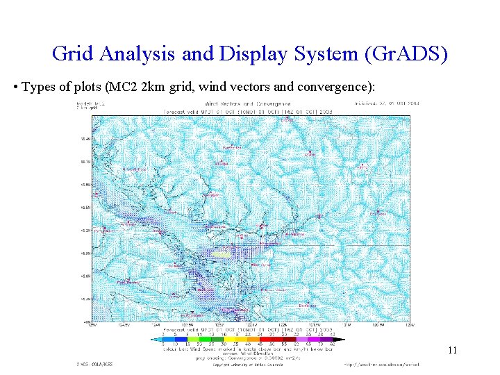 Grid Analysis and Display System (Gr. ADS) • Types of plots (MC 2 2