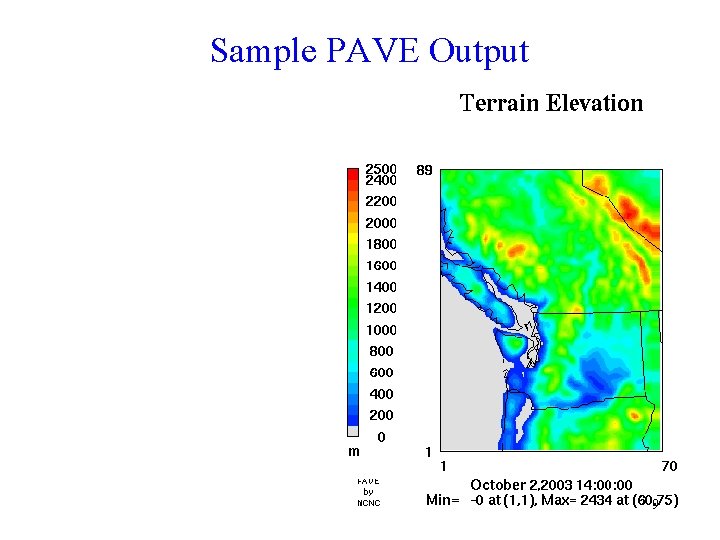Sample PAVE Output 9 
