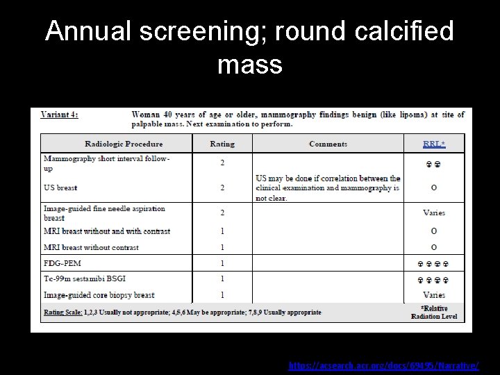 Annual screening; round calcified mass https: //acsearch. acr. org/docs/69495/Narrative/ 