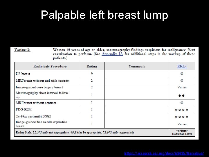 Palpable left breast lump https: //acsearch. acr. org/docs/69495/Narrative/ 