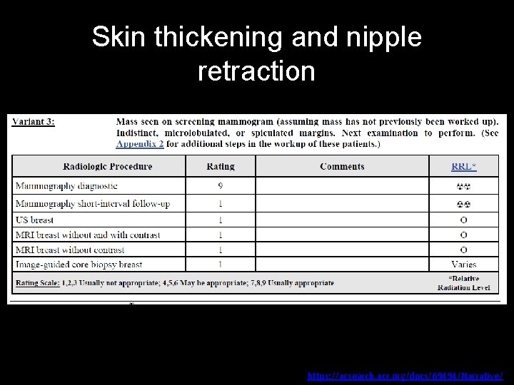 Skin thickening and nipple retraction https: //acsearch. acr. org/docs/69494/Narrative/ 