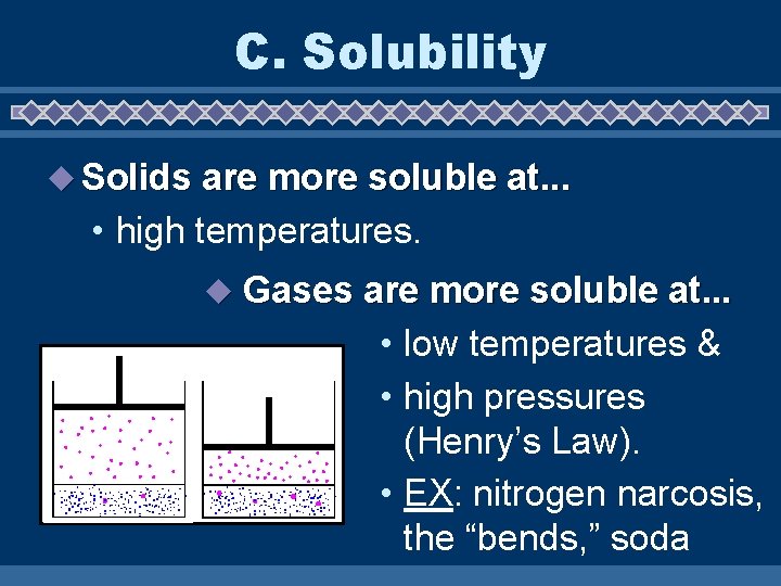 C. Solubility u Solids are more soluble at. . . • high temperatures. u