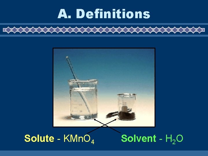 A. Definitions Solute - KMn. O 4 Solvent - H 2 O 