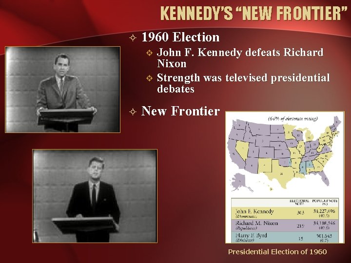 KENNEDY’S “NEW FRONTIER” ² 1960 Election ± ± ² John F. Kennedy defeats Richard KENNEDY’S “NEW FRONTIER” ² 1960 Election ± ± ² John F. Kennedy defeats Richard