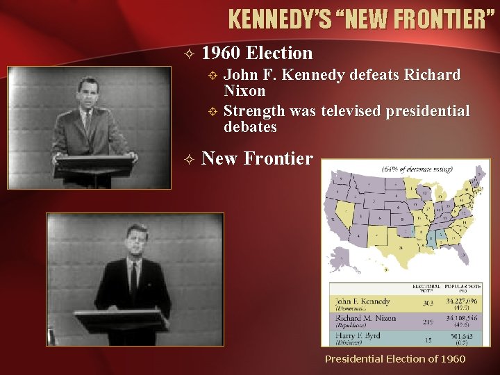 KENNEDY’S “NEW FRONTIER” ² 1960 Election ± ± ² John F. Kennedy defeats Richard