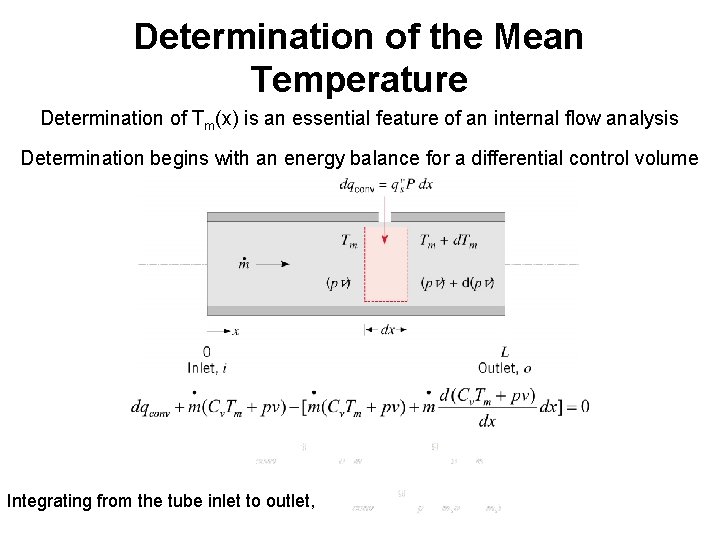 Determination of the Mean Temperature Determination of Tm(x) is an essential feature of an Determination of the Mean Temperature Determination of Tm(x) is an essential feature of an