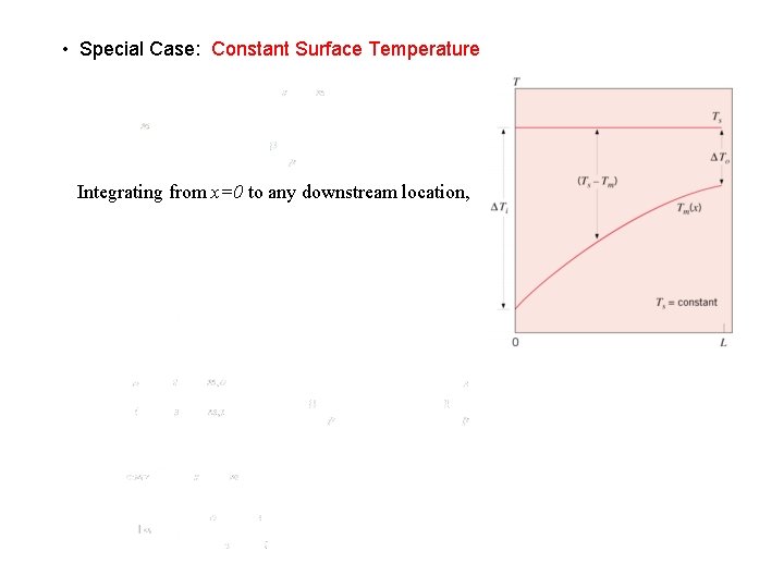 • Special Case: Constant Surface Temperature Integrating from x=0 to any downstream location,  • Special Case: Constant Surface Temperature Integrating from x=0 to any downstream location,