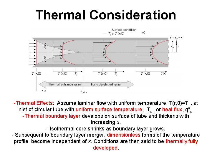 Thermal Consideration -Thermal Effects: Assume laminar flow with uniform temperature, T(r, 0)=Ti , at Thermal Consideration -Thermal Effects: Assume laminar flow with uniform temperature, T(r, 0)=Ti , at