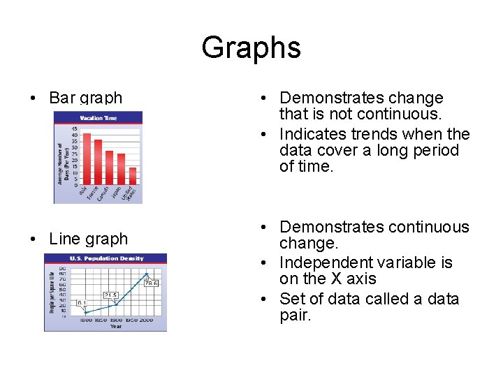 Graphs • Bar graph • Line graph • Demonstrates change that is not continuous.